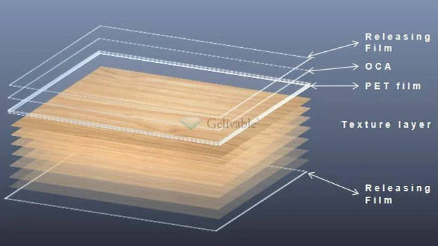 Wood-grain film structure conformable to the cover glass back surface