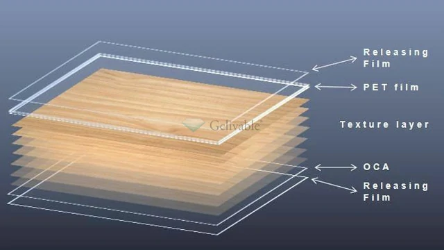 Wood-grain film structure conformable to the cover glass surface